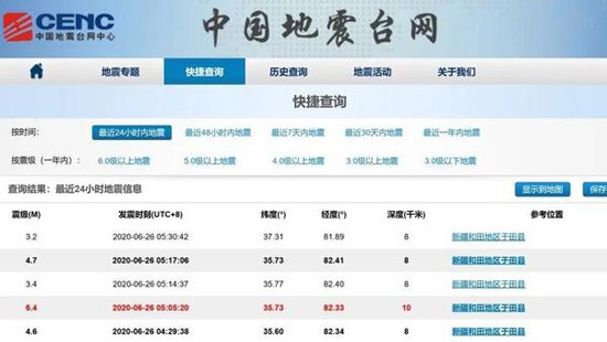 今晨，新疆连发7次地震，最高6.4级